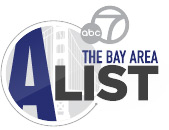 ArtHaus Voted Best Art Gallery